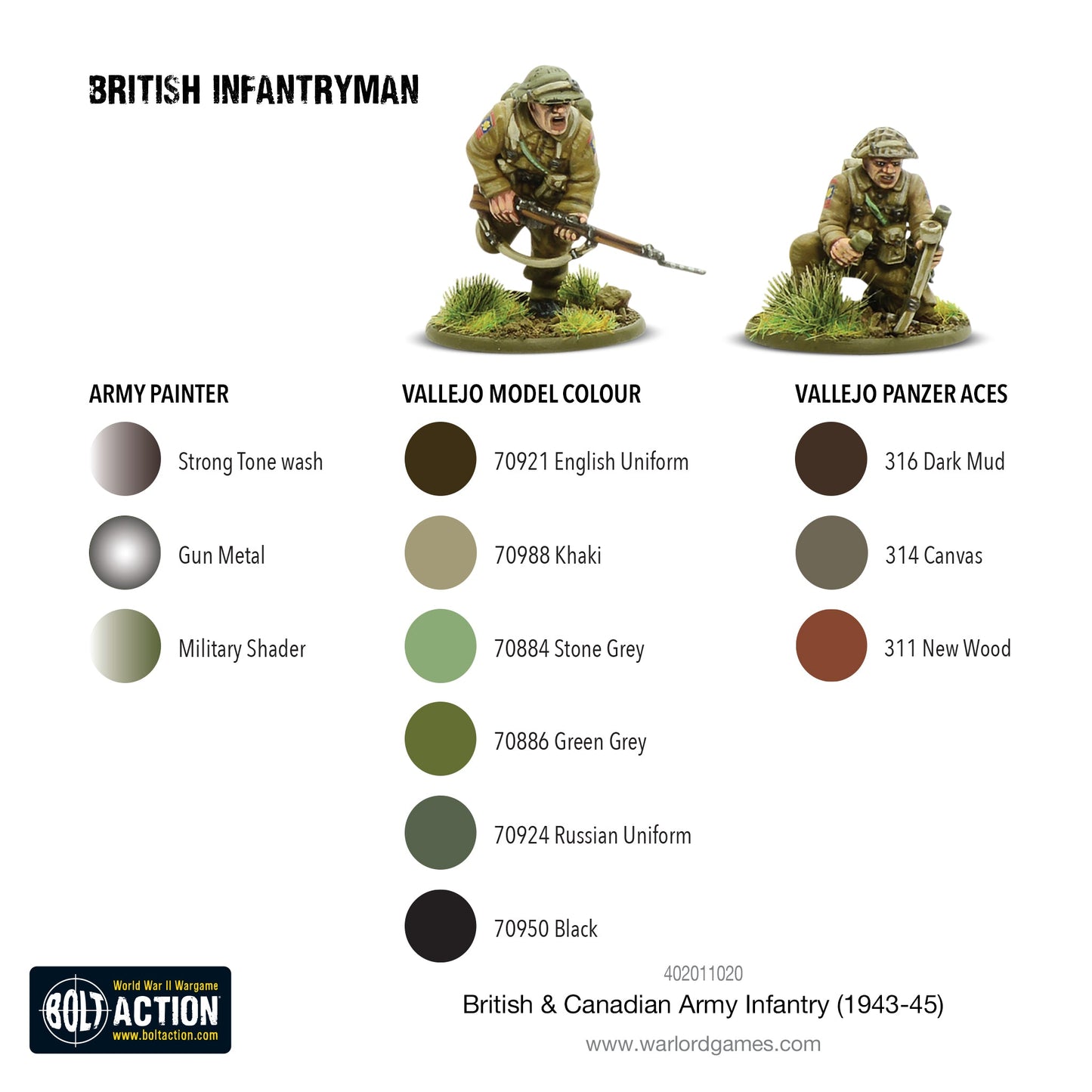 Bolt Action British & Canadian Infantry (1943-45)