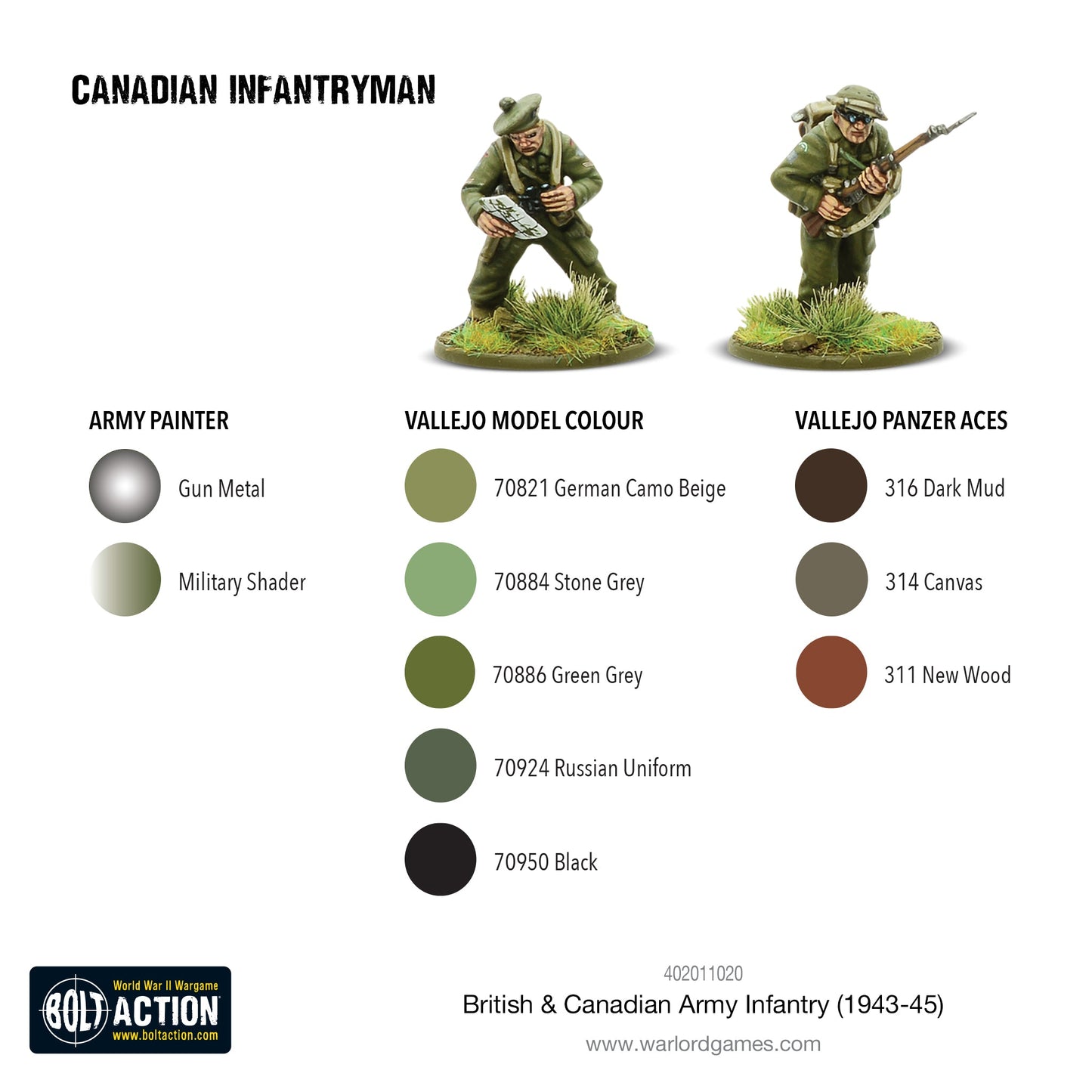 Bolt Action British & Canadian Infantry (1943-45)