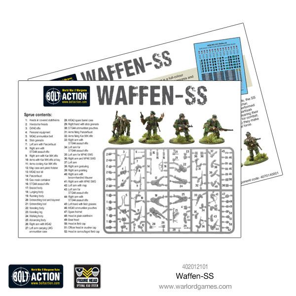 Bolt Action Waffen SS WWII SS-Grenadiers