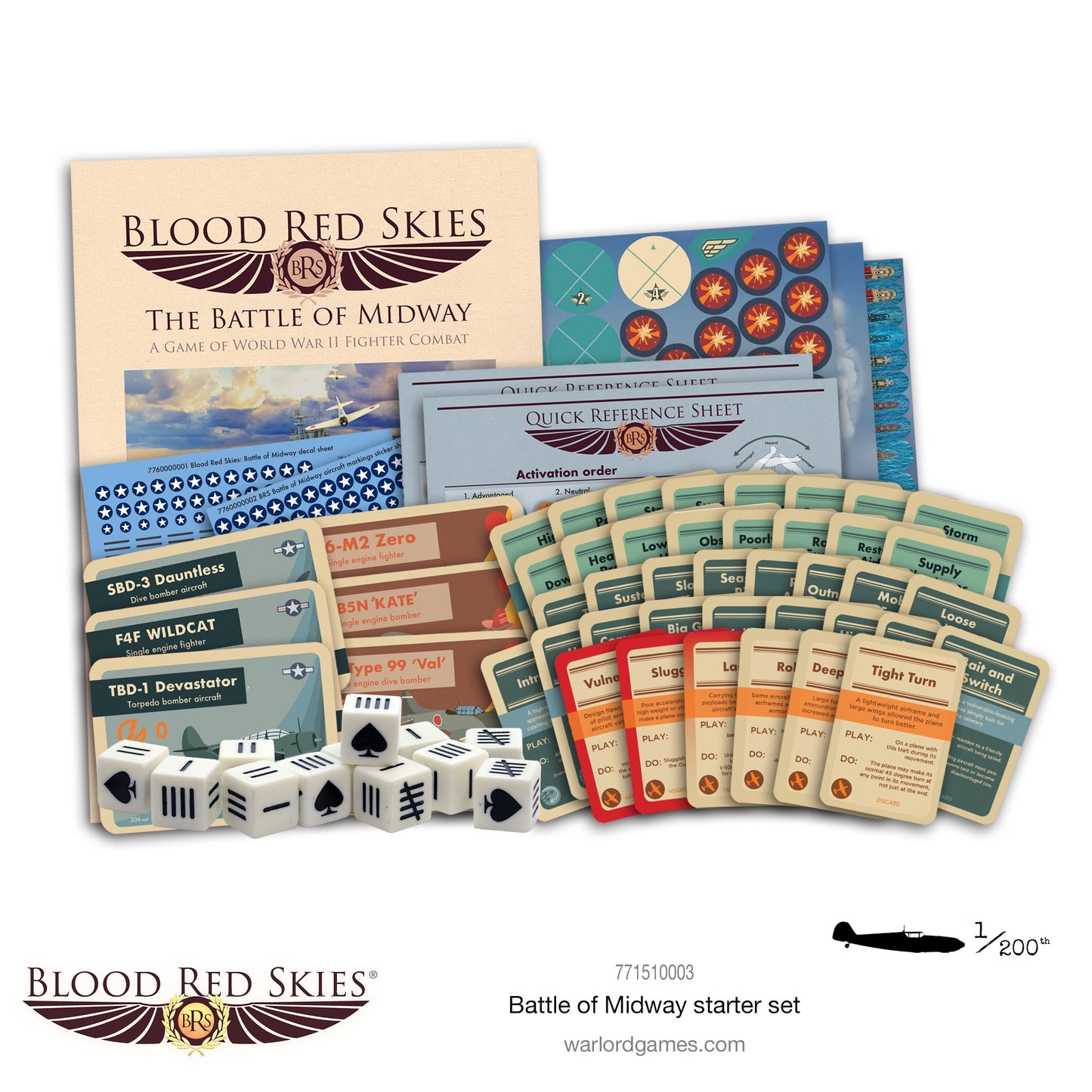 Bolt Action Blood Red Skies - Battle For Midway Starter Set