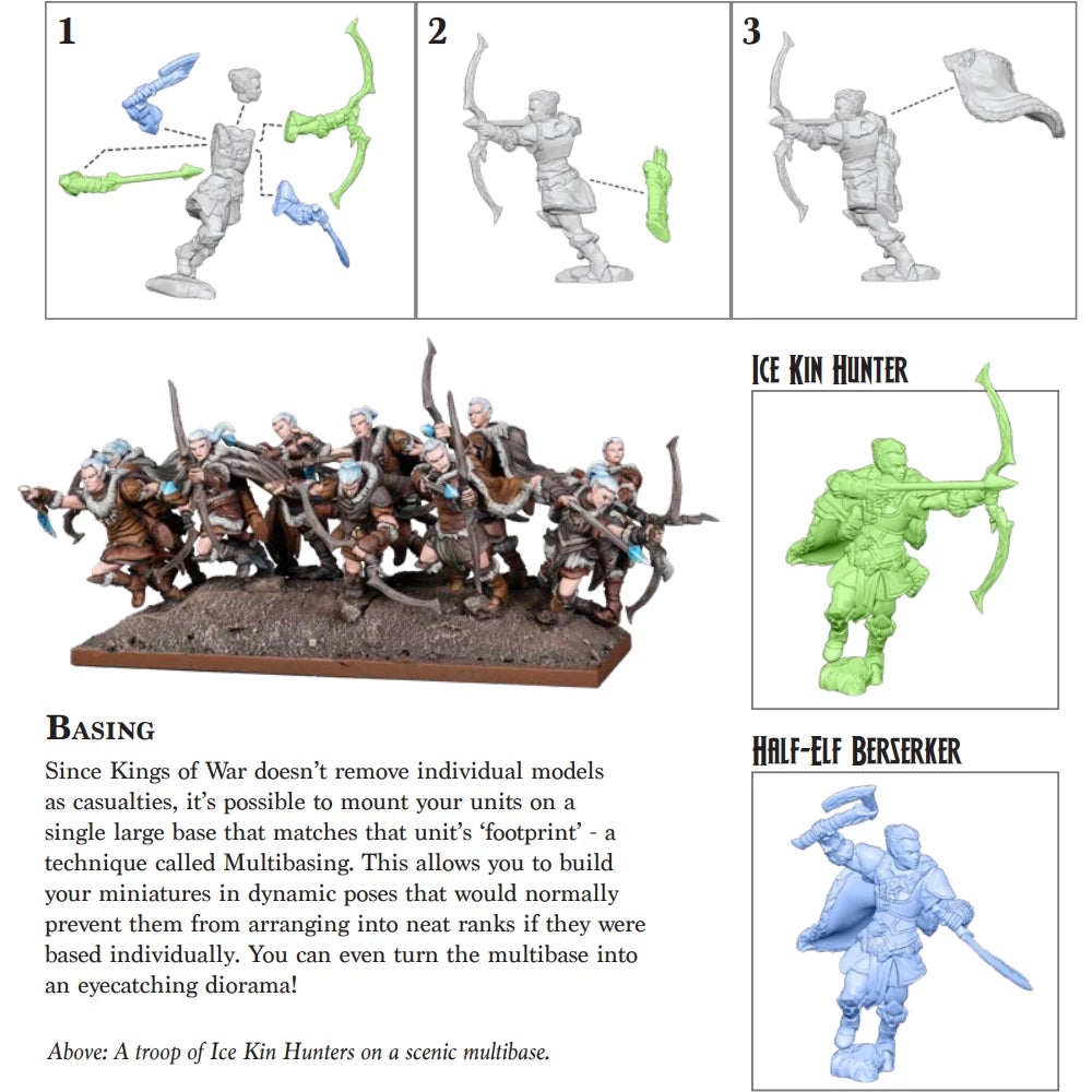 Kings of War Northern Alliance Ambush Starter Set